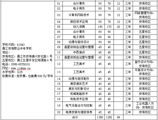 晉江安海職業中專學校.png