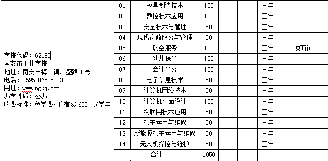 南安市工業學校.png