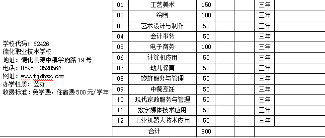 德化職業(yè)技術(shù)學(xué)校.png