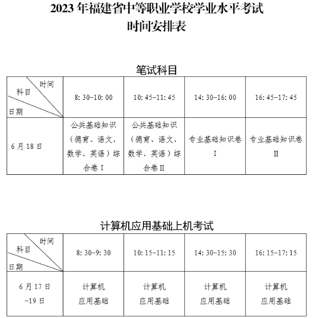 福建省中等職業學校學業水平考試時間