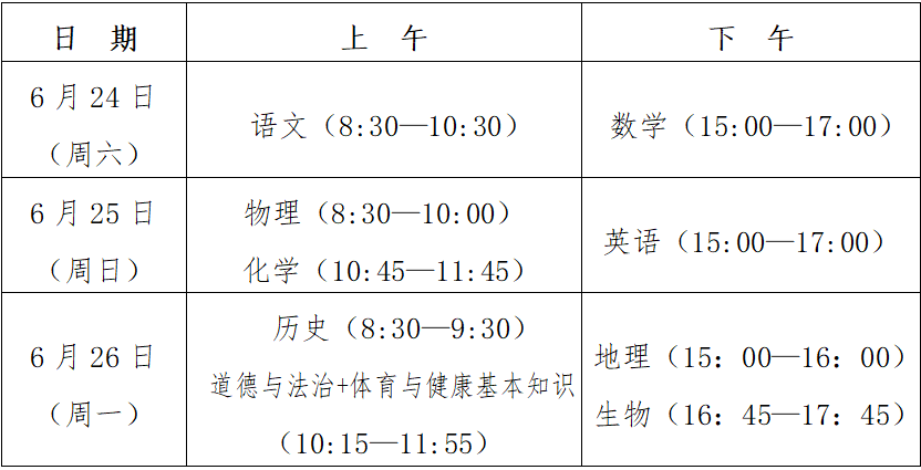 福州市高級中等學校招生考試
