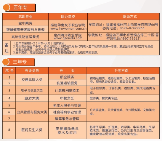 福建省民政學校2023招生簡章