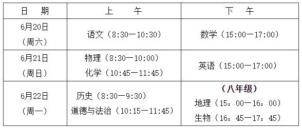 2024年福建中考省級(jí)統(tǒng)一考試科目和時(shí)間安排的最新通知（附：近幾年福建中考時(shí)間匯總）