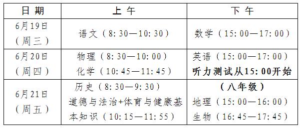 2024年福建中考省級(jí)統(tǒng)一考試科目和時(shí)間安排的最新通知（附：近幾年福建中考時(shí)間匯總）