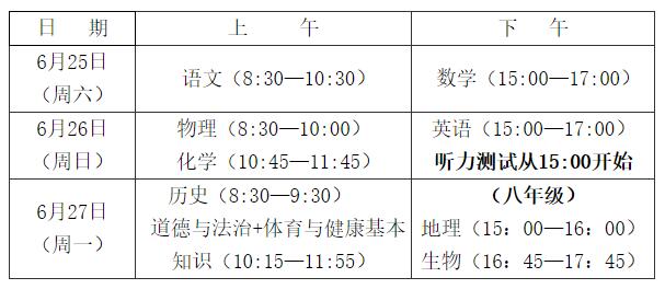2024年福建中考省級(jí)統(tǒng)一考試科目和時(shí)間安排的最新通知（附：近幾年福建中考時(shí)間匯總）