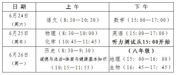 2024年福建中考省級(jí)統(tǒng)一考試科目和時(shí)間安排的最新通知（附：近幾年福建中考時(shí)間匯總）