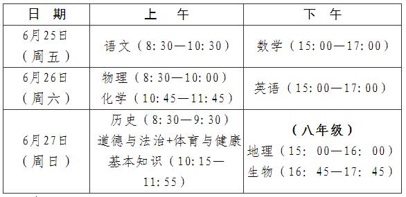 2024年福建中考省級(jí)統(tǒng)一考試科目和時(shí)間安排的最新通知（附：近幾年福建中考時(shí)間匯總）
