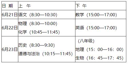 2024年福建中考省級(jí)統(tǒng)一考試科目和時(shí)間安排的最新通知（附：近幾年福建中考時(shí)間匯總）