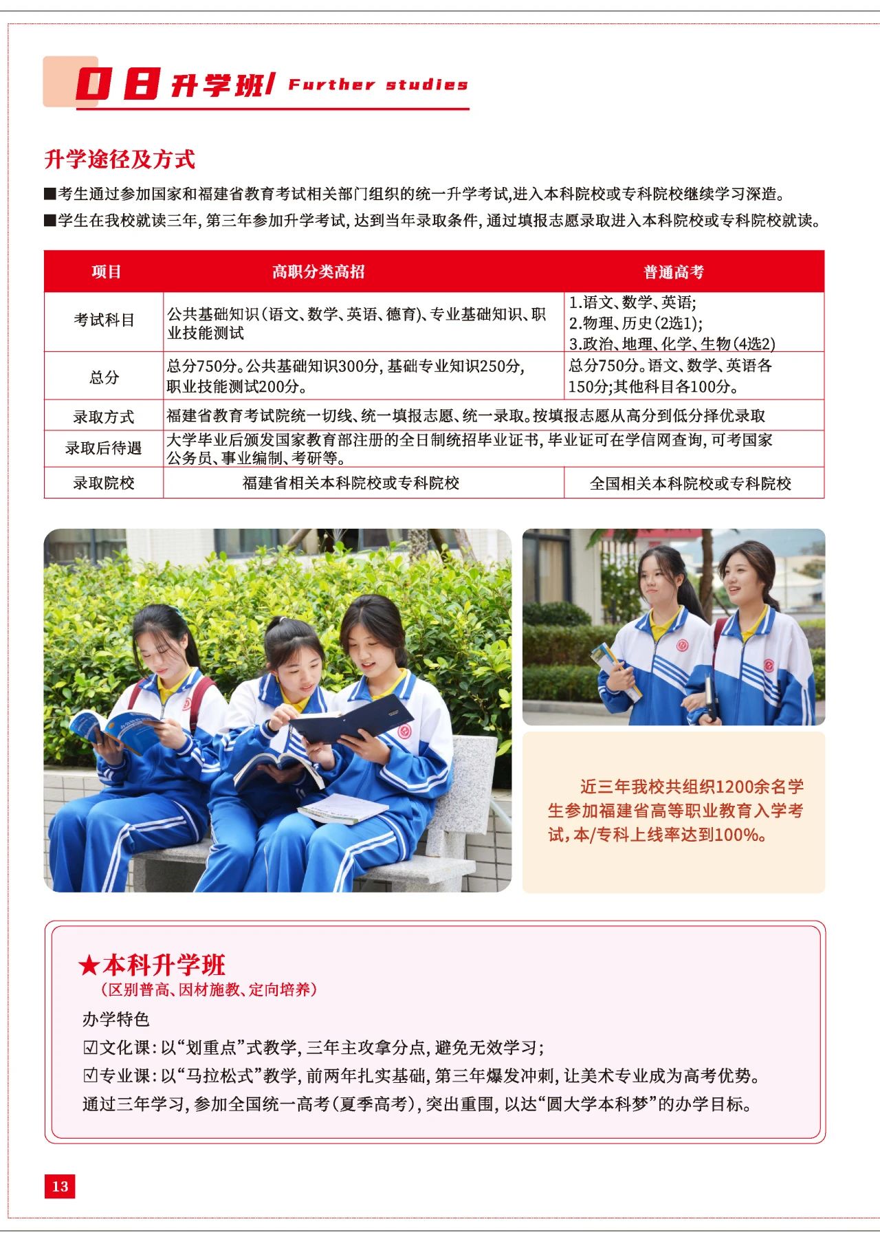 福建華夏高級(jí)技工學(xué)校畢業(yè)就業(yè)