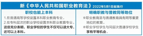 福建中專學校推薦：福建省永定僑榮職業(yè)中專學校