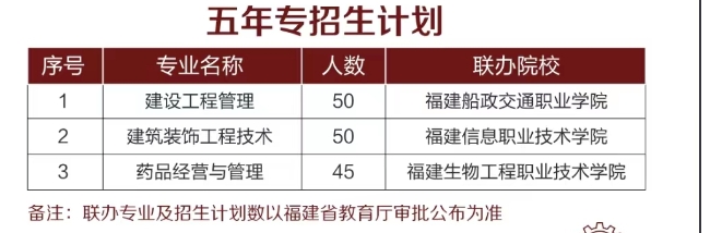 福建建筑學校五年專.png