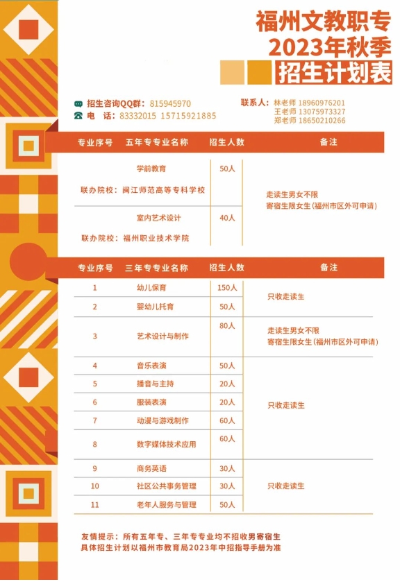 福建省福州文教職業(yè)中專學(xué)校2024年招生計(jì)劃表