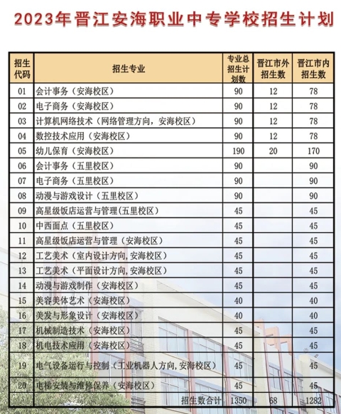 晉江安海職業中專學校