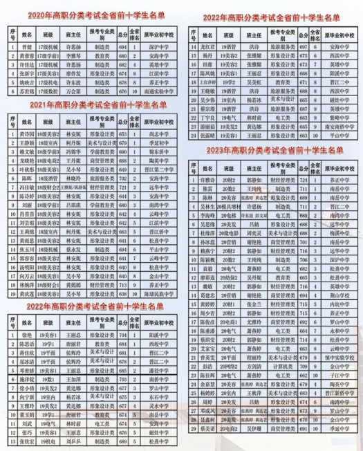 晉江安海職業中專學校