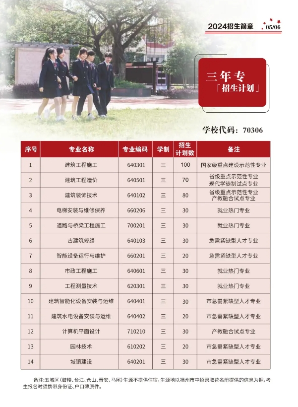 福建省福州建筑工程職業中專學校2024年招生簡章