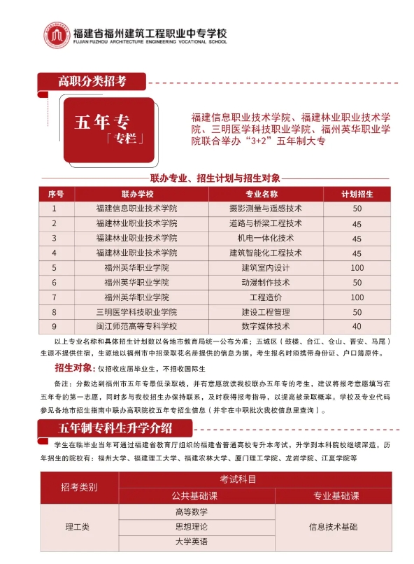 福建省福州建筑工程職業中專學校2024年招生簡章