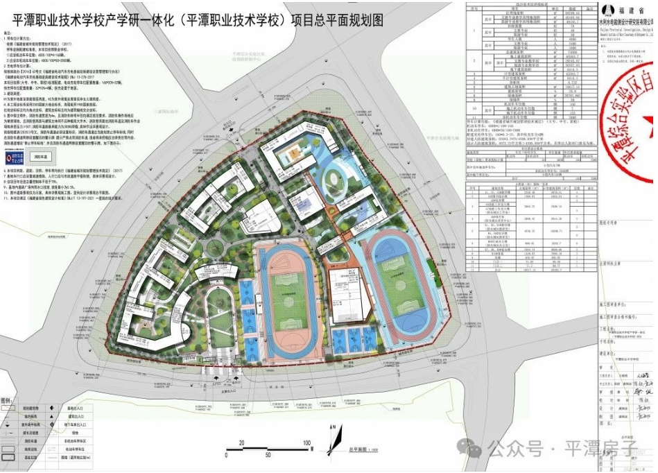 占地逾133畝!平潭擬新建一所職業(yè)學校!效果圖出爐