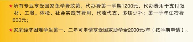 福建技校學費