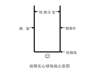 2024年寧德市體育中考測試時間定了！