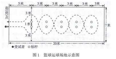 2024年寧德市體育中考測試時間定了！