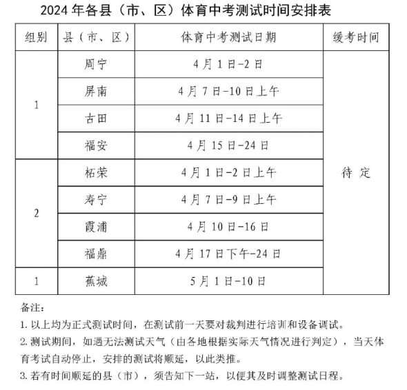 2024年寧德市體育中考測試時間定了！