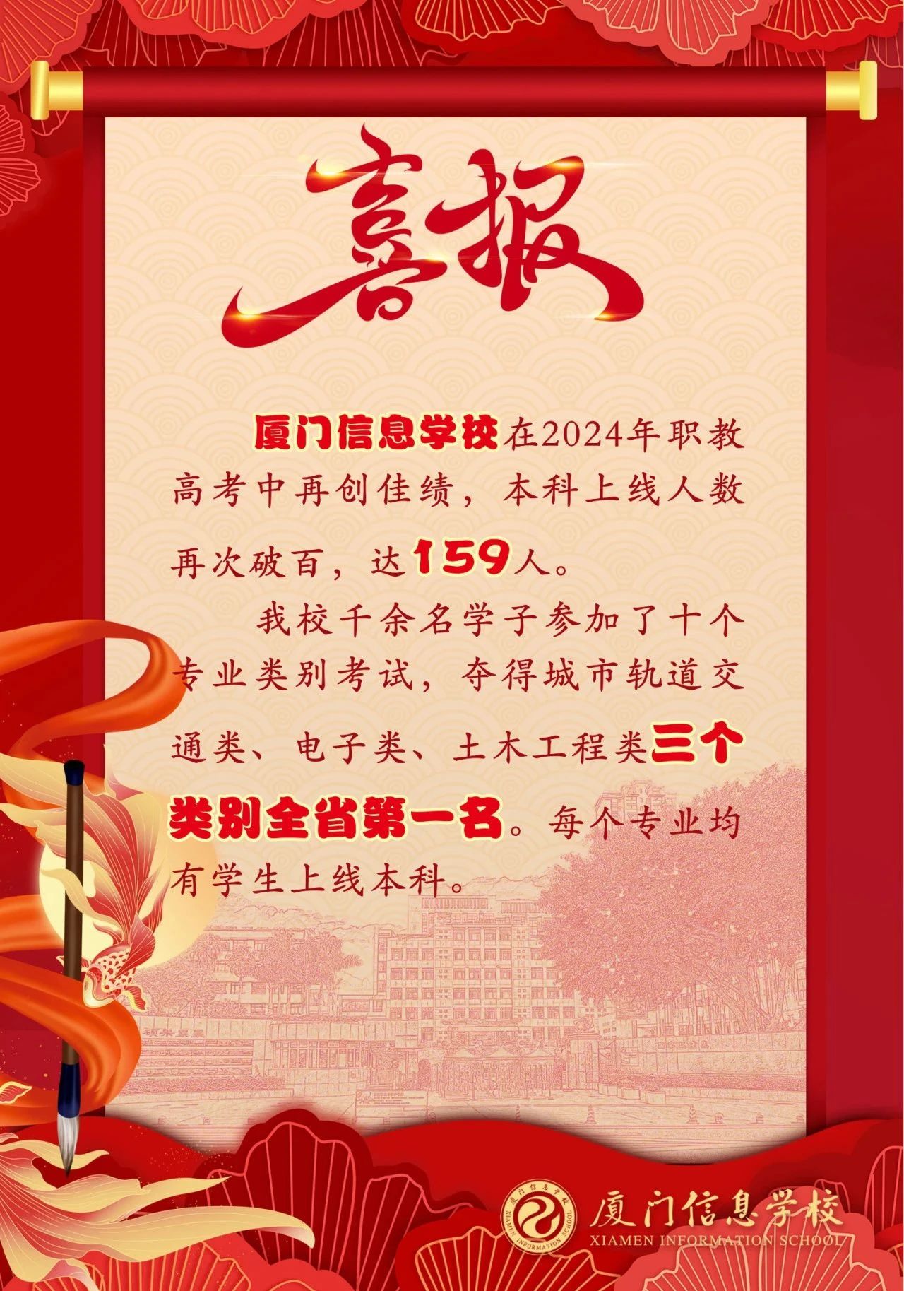2024年廈門(mén)公辦中職學(xué)校排名、中職升學(xué)率一覽