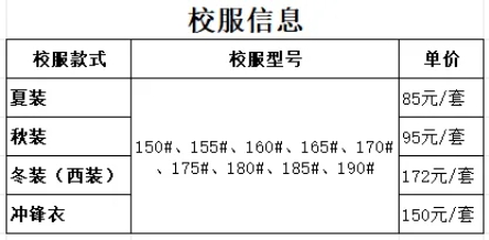 福建工貿(mào)學(xué)校2024級(jí)新生入學(xué)須知