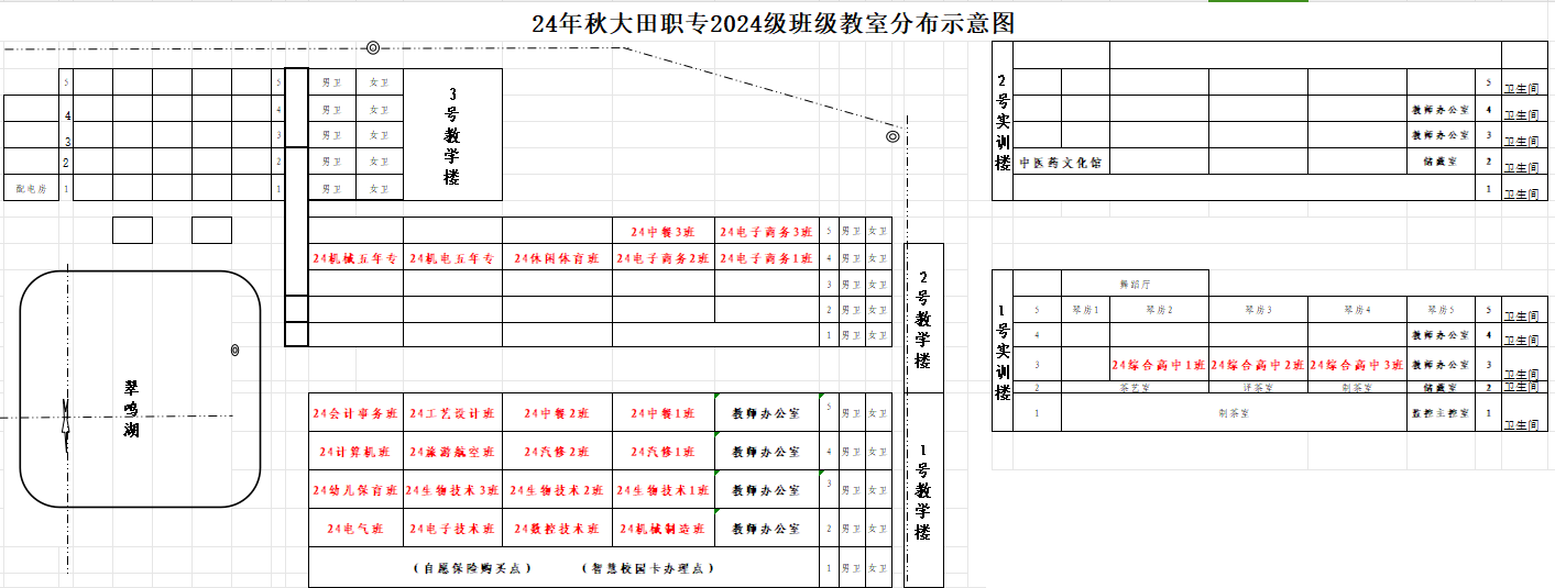 福建省大田職業(yè)中專學(xué)校2024級(jí)新生入學(xué)指南